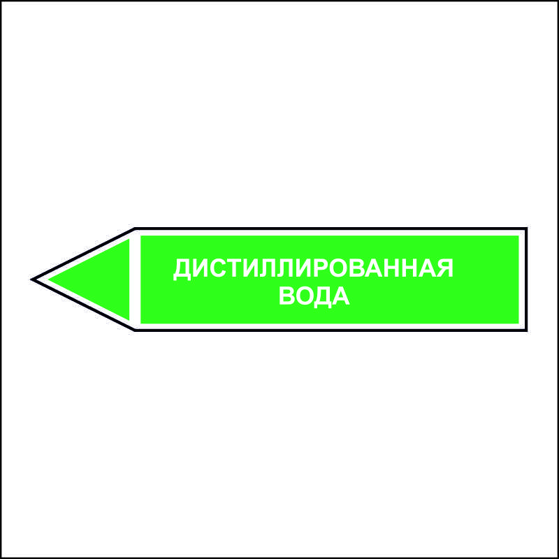 Обозначение трубопроводов. Маркировка трубопроводов воды. Наклейки на трубопроводы направление потока. Маркировка трубопроводов с кислотой. Наклейка направление воды.