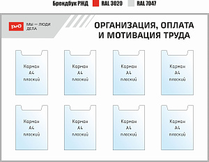 Организация, оплата и мотивация труда РЖД Мы-люди дела