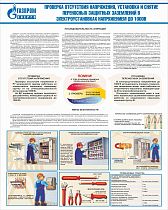 Стенд Проверка отсутствия напряжения, установка и снятие переносных защитных заземлений в электроустановках напряжением до 1000В, плакат, логотип, белый фон (800х1 000; Пластик ПВХ 4 мм; Алюминиевый профиль)