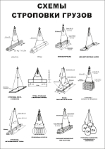 Информационный плакат Схемы строповки грузов (черно-белый) - 1л (А3; Ламинированная бумага; )